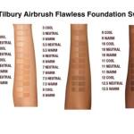 Charlotte Tilbury Airbrush Flawless Foundation